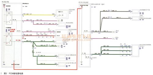 蒙迪歐大燈電路板維修 | 解決蒙迪歐大燈電路板問題的有效方法